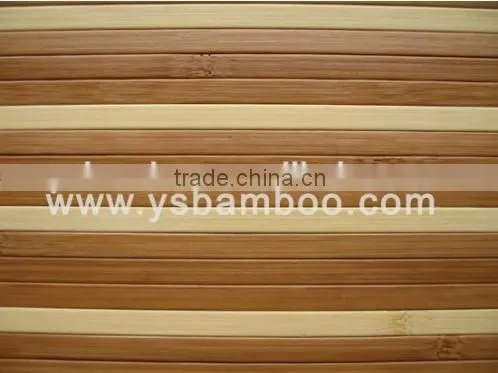 House Wall Covering