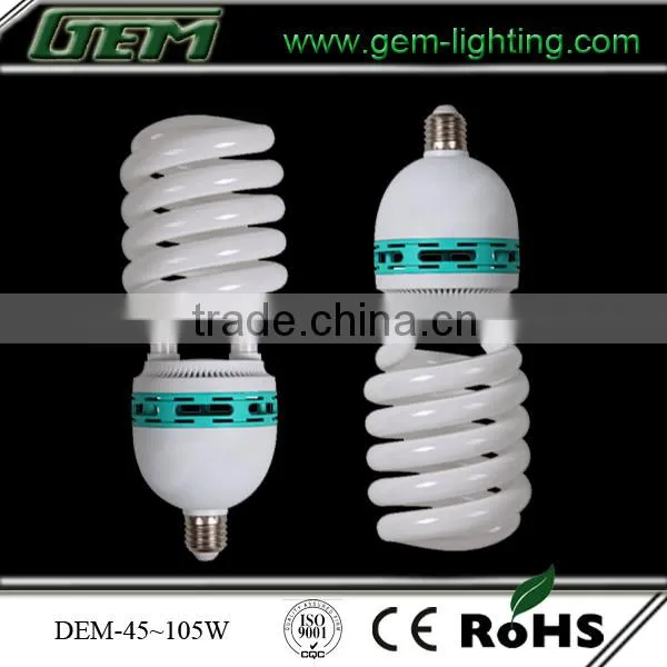 DEL-105 100% Tri-color With High Power 5U Energy Efficient Lighting photo-3