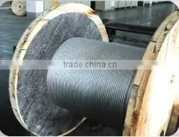 Galvanized Steel Wire Strand