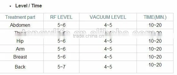 Ultrasonic Liposuction Machine NL-RUV900 6 IN 1keywords Cavitation Rf Wrinkle Removal Machine/vacuum Cavitation Machine/laser Cavitation Fat System Ls650 Body Cavitation Machine photo-4