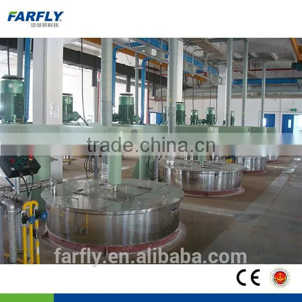 FDH High Speed Double Shaft Disperser With CE Certification photo-3