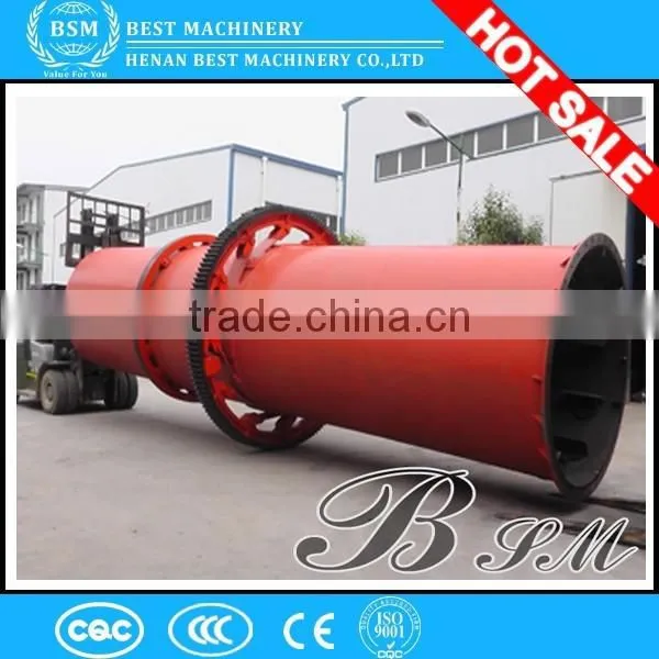 Energy Saving Stone Sand Coal Limestone Ores Rotary Dryer photo-4