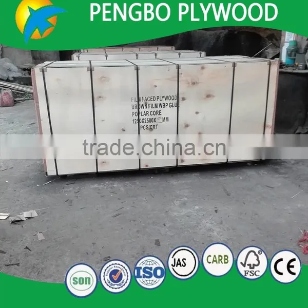 Plywood for Construction,furniture,packing photo-6