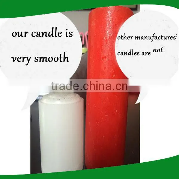 High Energy Machine Used Candle/ Manual Candle Machine photo-6