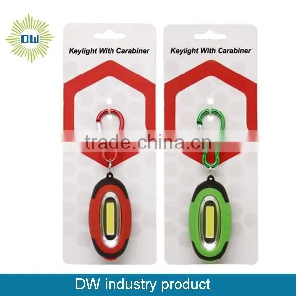 COB Keychain Light photo-3