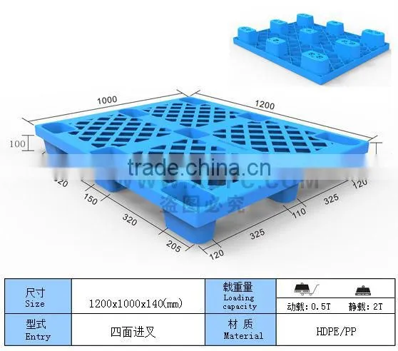 HOT SALE Single Side PLASTIC PALLET photo-2