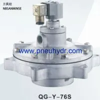 QG-Y-76S G3