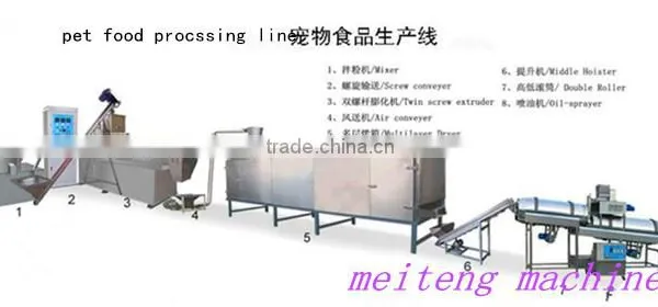 Scorpion Food Machine photo-2