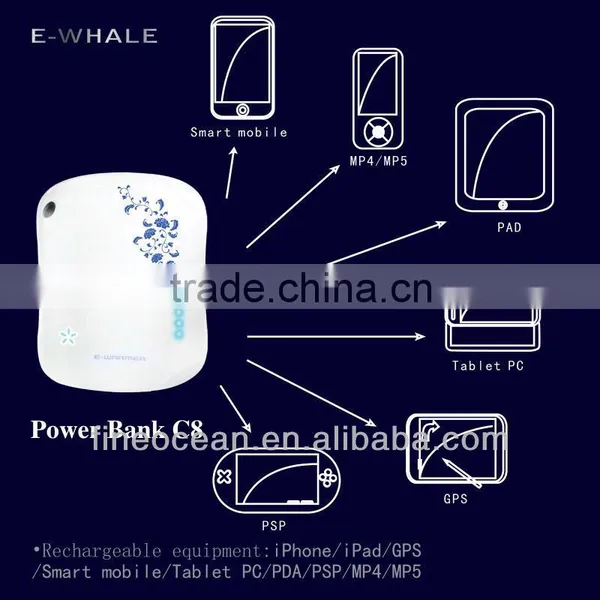 E-warmer Mobile Power Bank Charger 2400mAh Mobile Power Bank C8 photo-4
