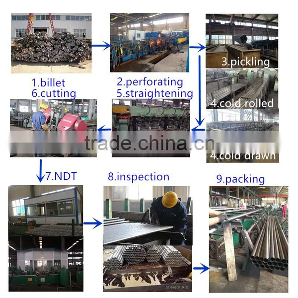 Seamless Steel Pipes & Tubes For Structure Material SCH40&80 photo-6