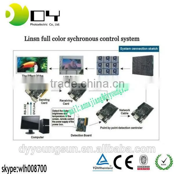 Wholesale Popular Indoor P6 SMD3528 3in1 FULL COLOR DISPLAY SCREEN photo-6