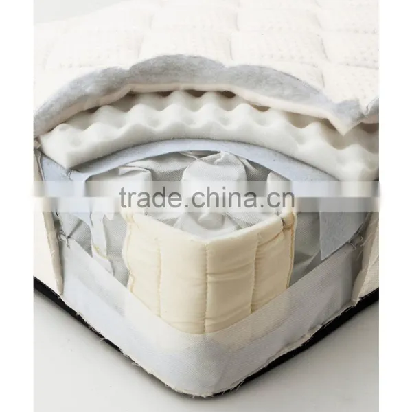 Foam Folding Mattress photo-2