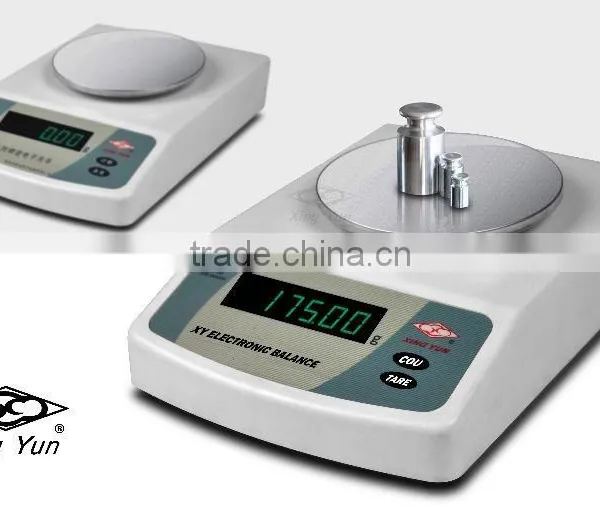 Digital Scale