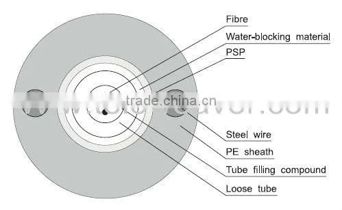 Fiber Optic Light Cable