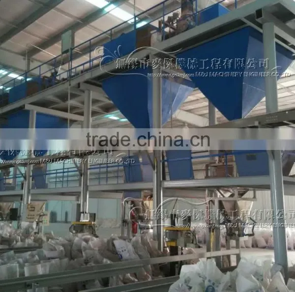 CE Certificated AUTOMATIC PACKING SYSTEM photo-2