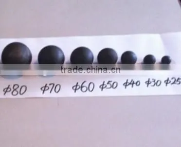 Best Price of Forged Steel Ball for Ball Mill on Sale photo-3