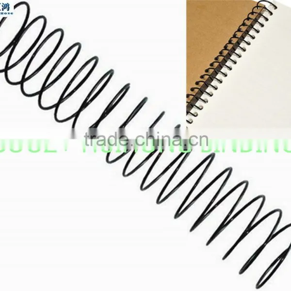 Binding Machine,forming Machine photo-2