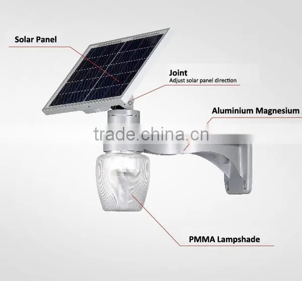 6w Led Apple IP65 PIR Sensor Solar Led Garden Light photo-2