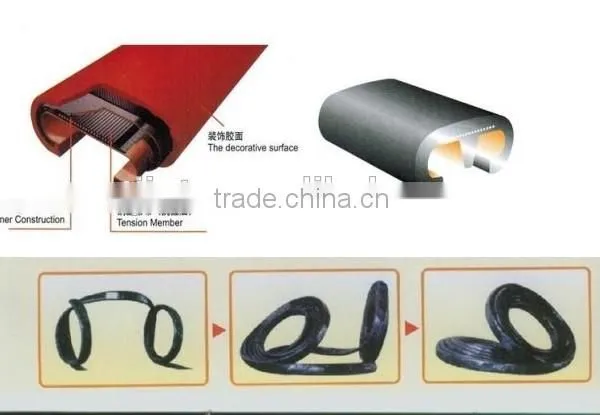 Escalator Handrail Rubber,Lift Rubber Handrail photo-5