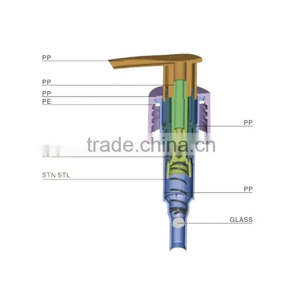 Where to Buy a Soap Dispenser Pump Yuyao Maypak Plastic Lotion Pump 28-410 Smooth photo-3