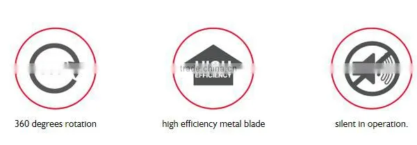 CABIN FAN 16" LOW CEILING/ FALSE CEILING TYPE photo-2