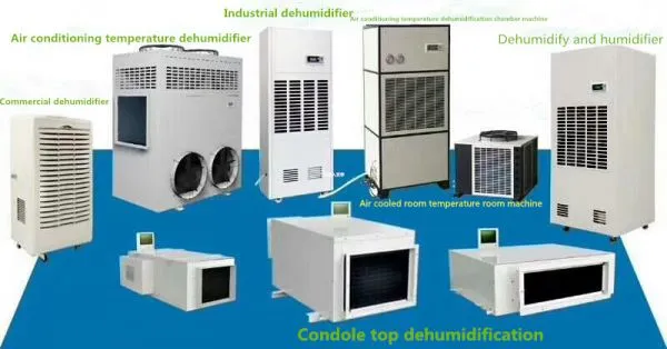 Dehumidifier In The Basement Refrigerant Compressor