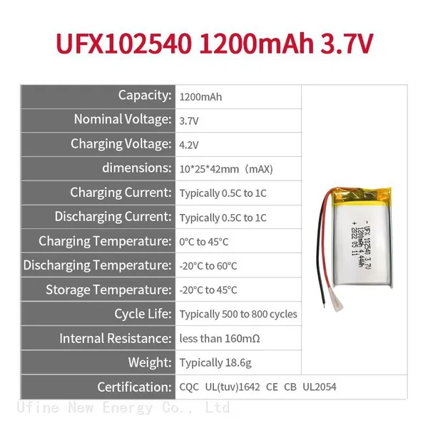 China Battery Manufacturer Supply Rechargeable UFX 102540 3.7V 1200mAh Li-Polymer Battery For Beauty Device photo-2