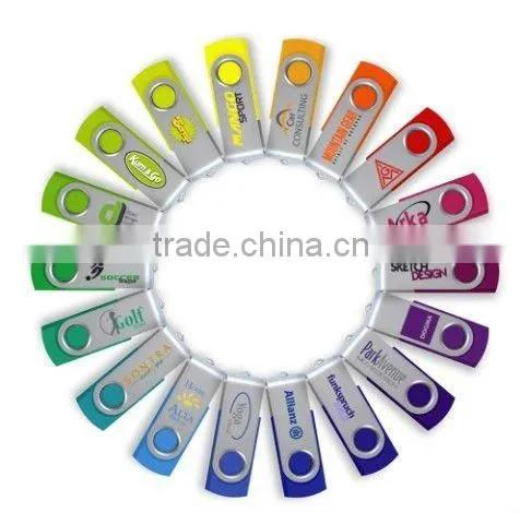 Best Quality Wrist Mini USB Flash Drives And Low Price Wholesale photo-4