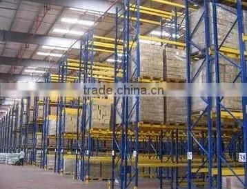 Pallet Racking System