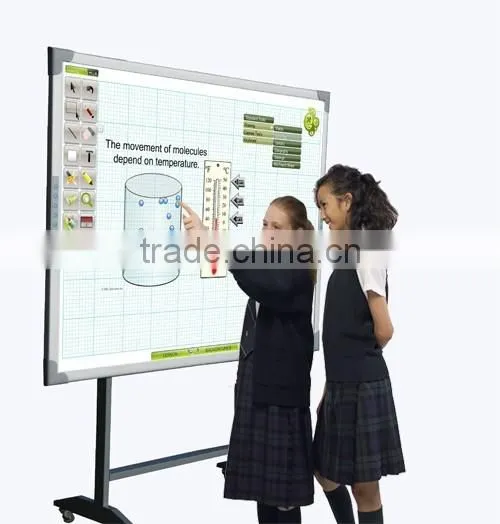 Touch Sensitive Interactive Whiteboard photo-2