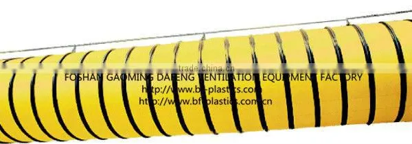 PVC Reinforced Mining and Tunnel Vent Duct photo-4
