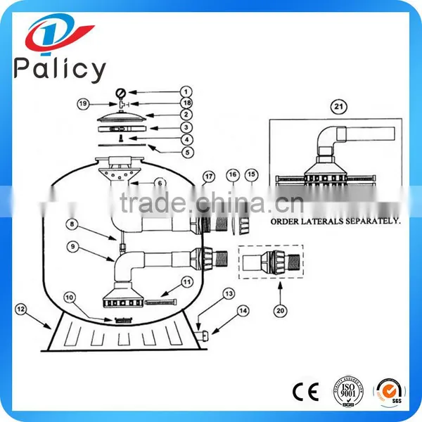 Wholesale Fibreglass Swimming Pool Sand Filters photo-3