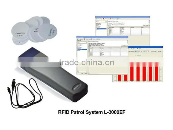 2015 LANDWELL RFID Guard Patrol Product