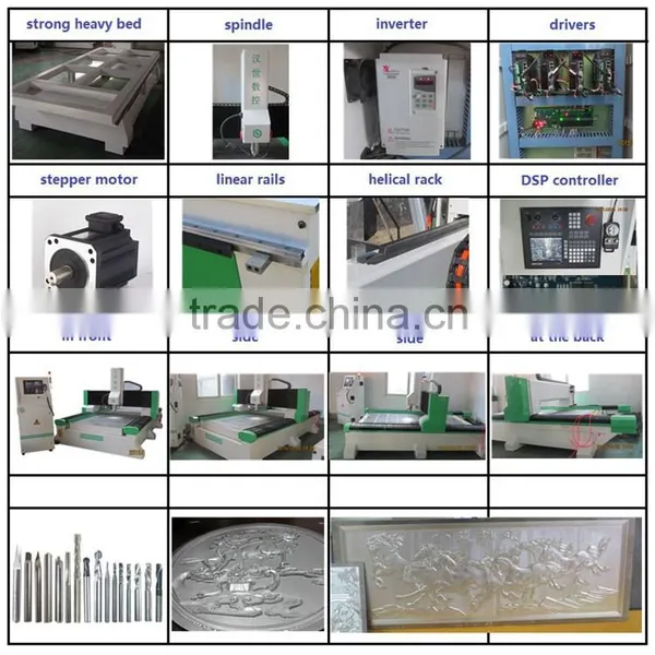 HS 1325 6040 6090 Metal Drilling Cutting Cnc Machine photo-5