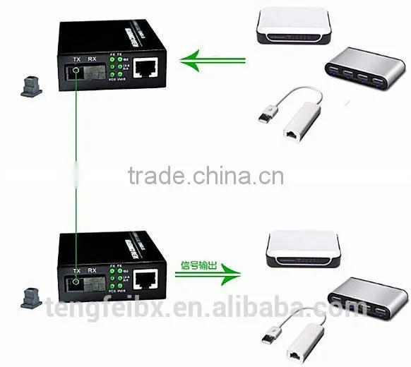 In Stock 10/100M Single Fiber Single Mode SC, 9V 12V dc Media Converter photo-5