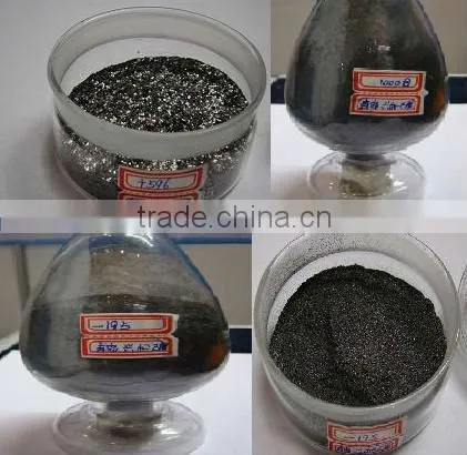 Graphite Product