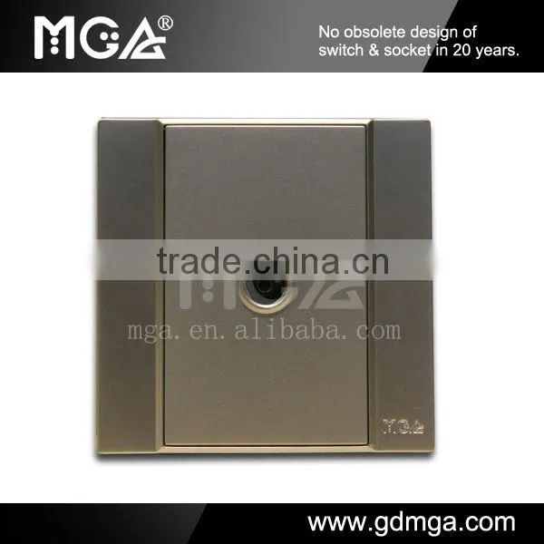 tv Antenna Socket