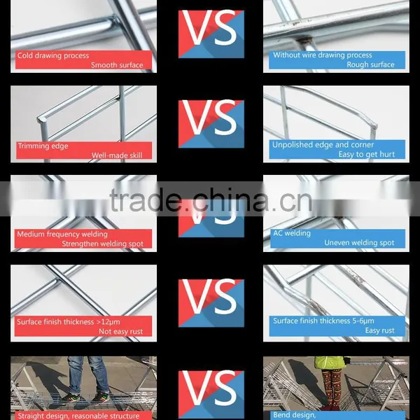 UL, CE, RoHS Perforated Galvanized Stainless Steel Wire Basket Cable Tray photo-6