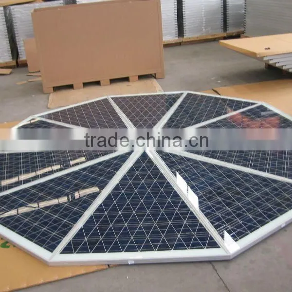 Solar Modules Monocrystalline 100W GH Energy