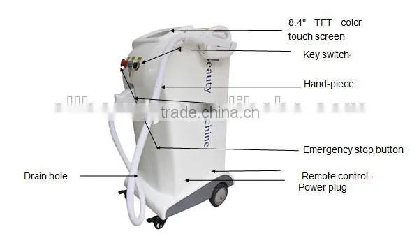 IPL SHR&E-light Hair Shr Ipl Laser Hair Removal Machine photo-2