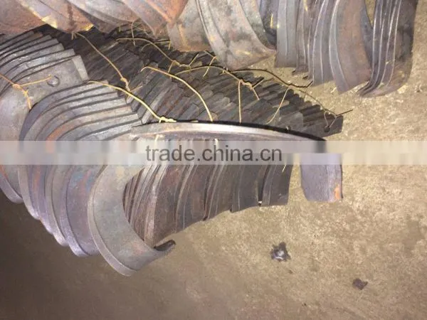 Colored Colter for Agriculture Machinery From Top Manufacturer photo-4