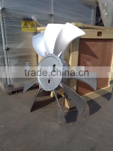 Axial Impeller photo-5