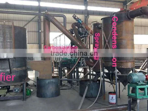 Continuous Carbonization Burner of Carbonization Equipment for Clothing Scraps photo-4