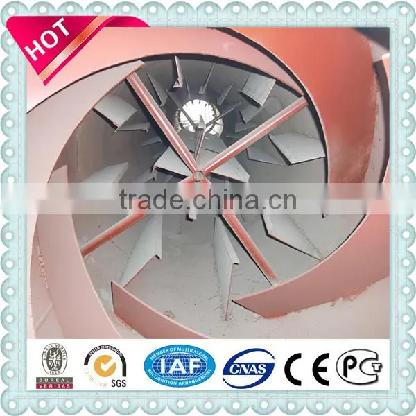 Sawdust Rotary Dryer, Sawdust Drying Equipment, Sawdust Rotary Dryer Machine photo-2