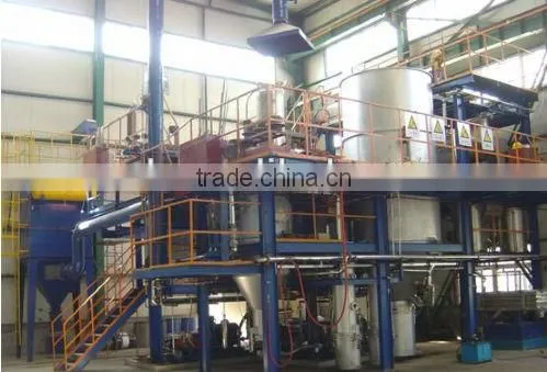 Solder Powder Atomizer System With Powder Less Than 10um photo-4