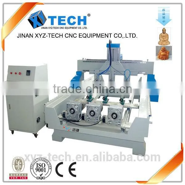 Cnc Router Controller Router Bits for Cnc Made in China Multi Spindle 4 Axis Cnc Router Engraver Machine photo-5