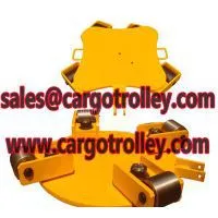 Rotating Moving Skates Every Wheels Can Swivel 360 Degree