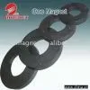 Permanent Magnets