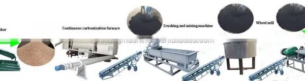 China Bagasse Wood Coal Sawdust Briquette Extruder Forming Press Making Machine Line On Sale photo-4