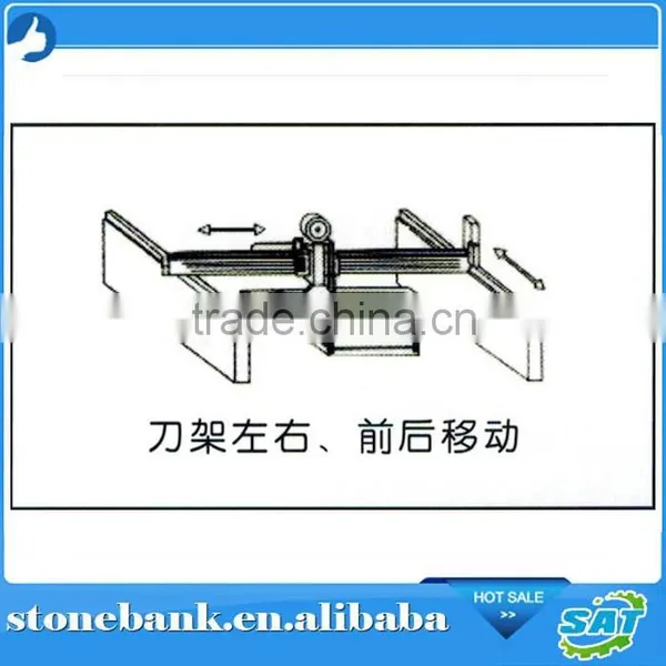 Model-500A Bridge Cutting Machine photo-3